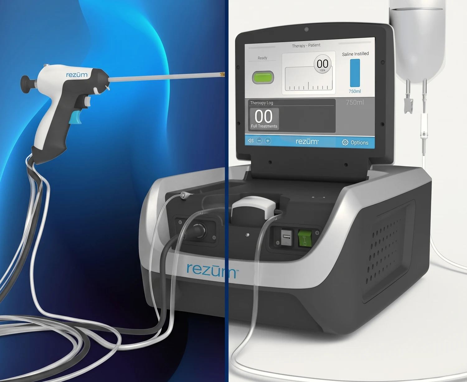 The Rezūm system: a hand-held delivery device with a slim rigid shaft on the left, and beside it the generator, a benchtop unit with a hinged touchscreen showing the treatment log and the volume of saline instilled, with a bag of sterile water hanging above it.
